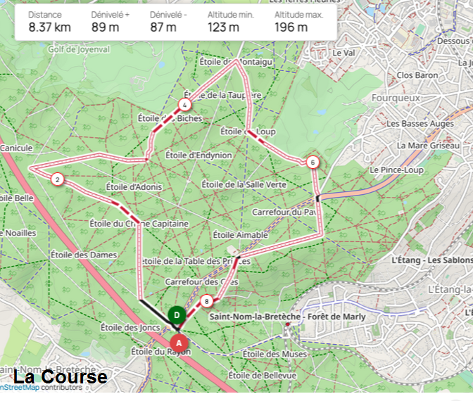 course