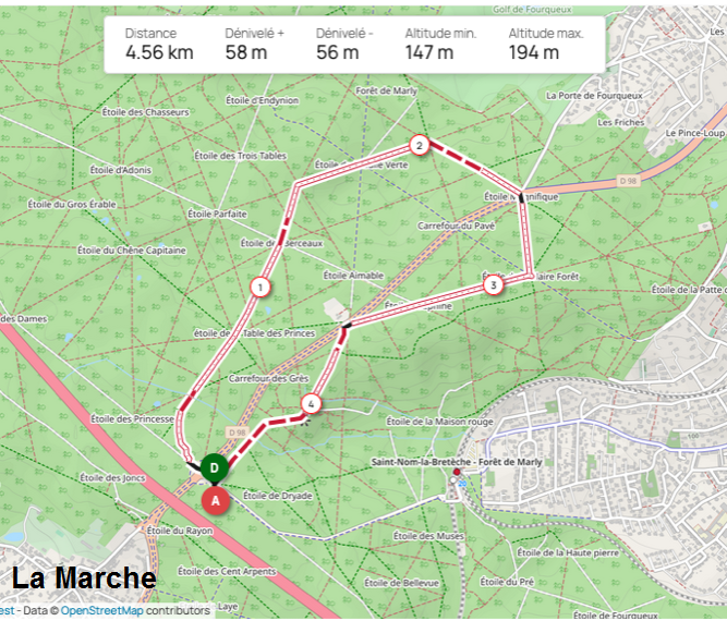 marche